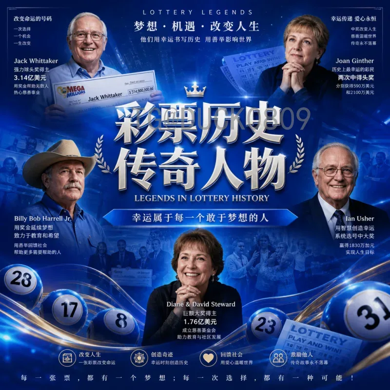 2026美加墨世界杯数据统计预测：参赛球队、赛程与夺冠热门分析